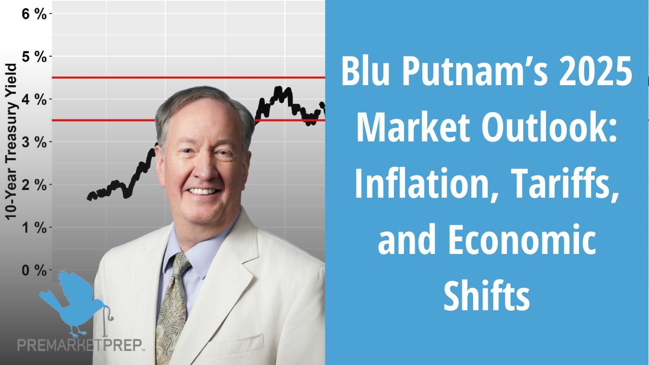 Blu Putnam’s 2025 Market Outlook Inflation, Tariffs, and Economic Shifts